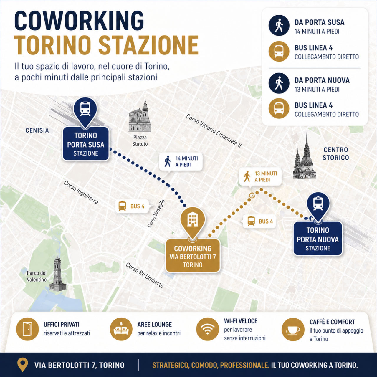 Mappa Coworking Torino Stazione a piedi